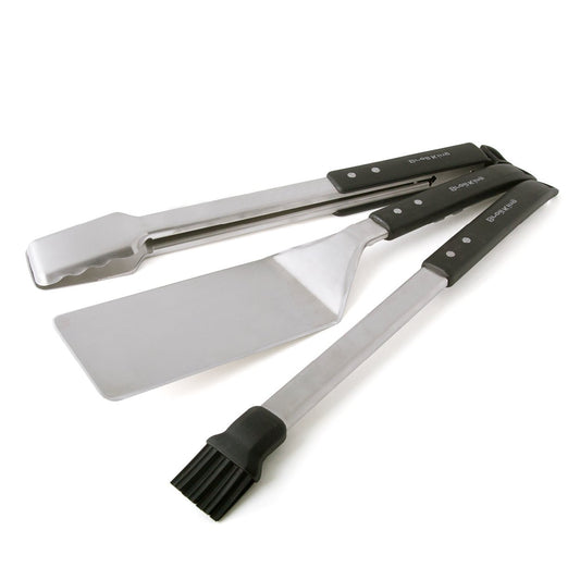 Imperial Tool Set