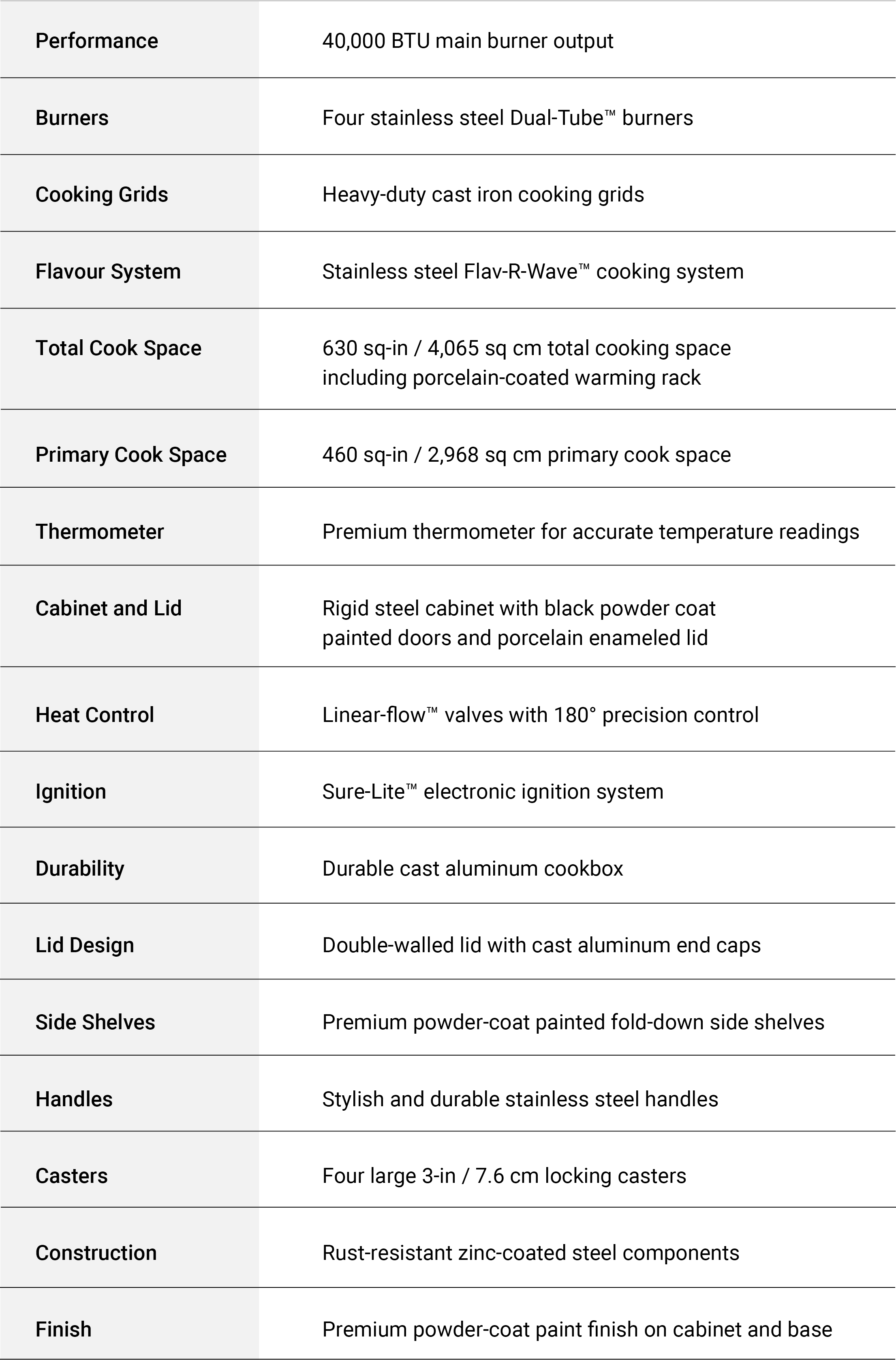 Specifications Image