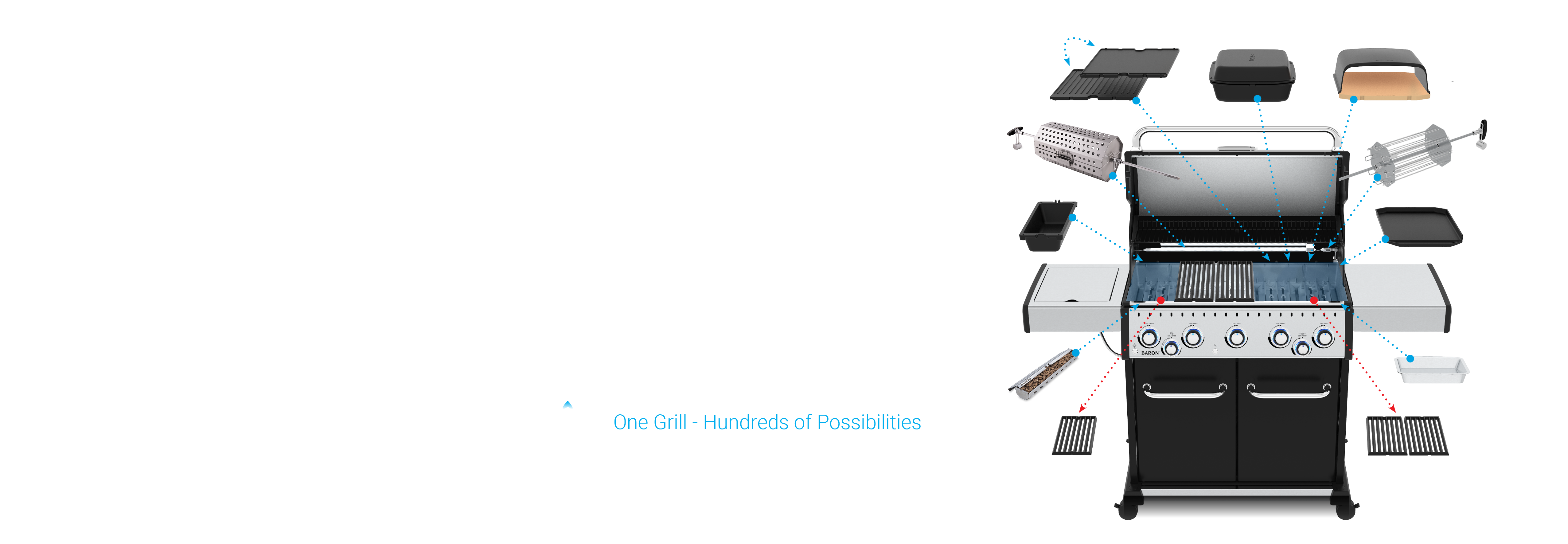 Slide 10