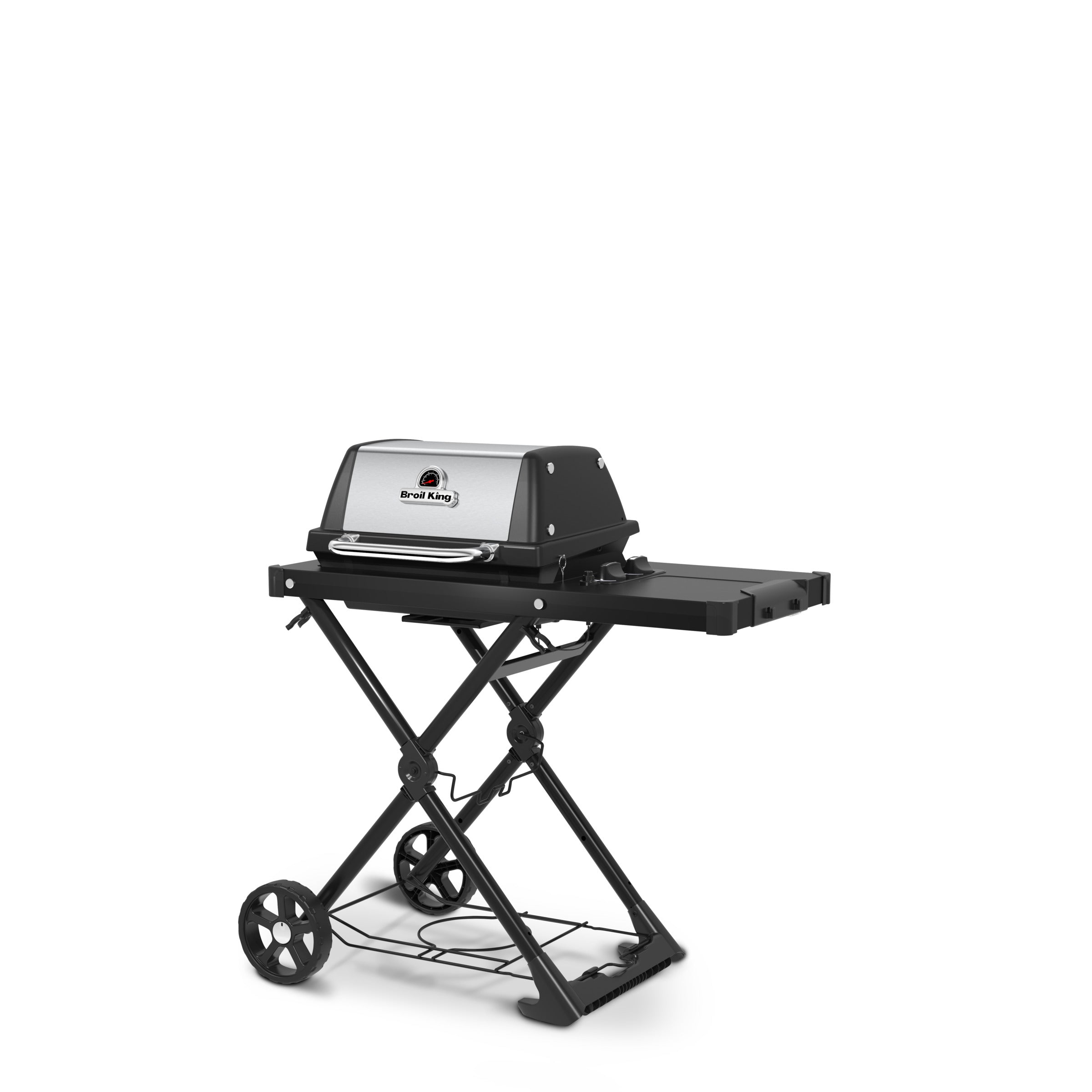 Last product image